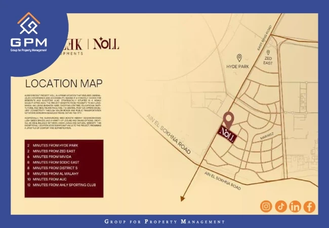 أنظمة-سداد-كمبوند-نول-التجمع-السادس